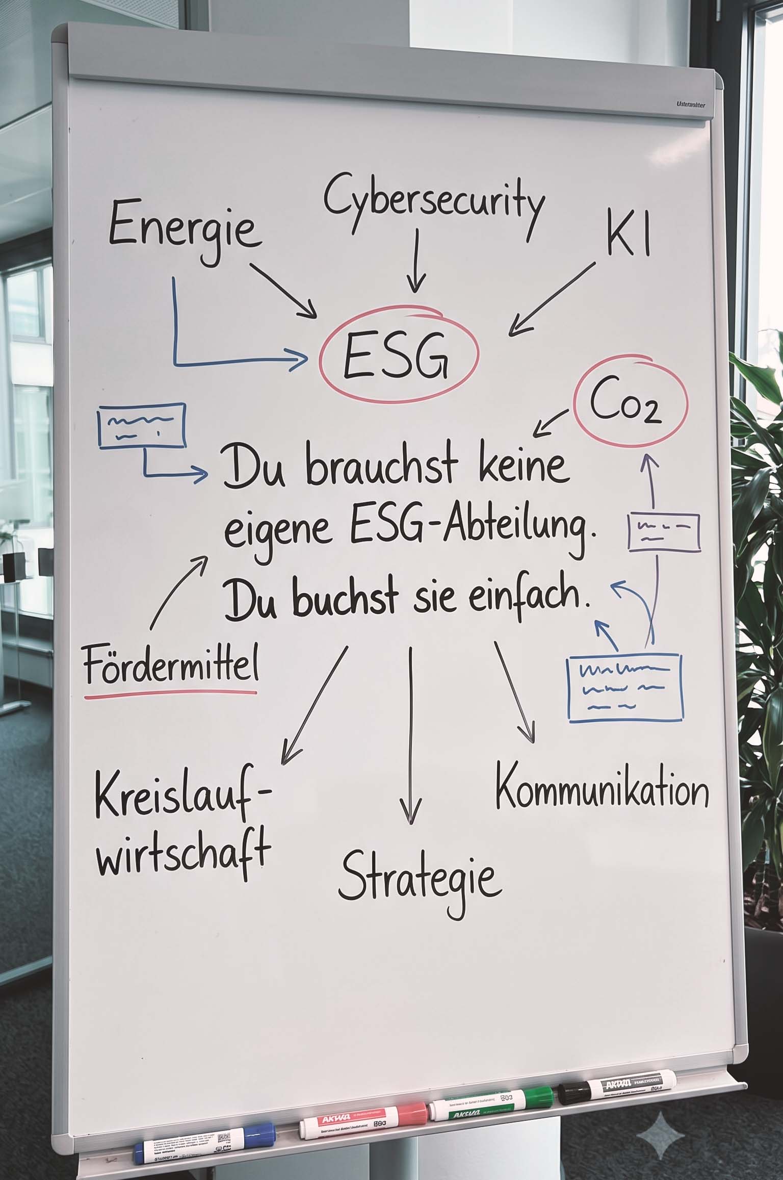 whiteboard-taas
